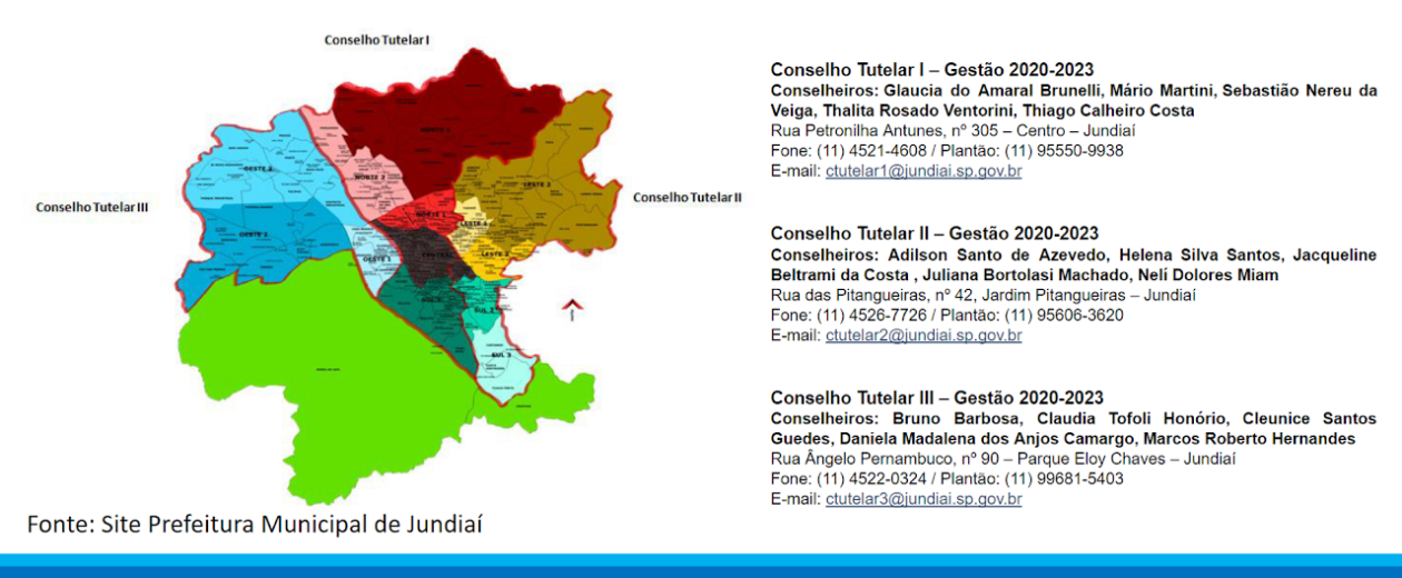 Mapa com a área de atuação de cada conselho tutelar na cidade de Jundiaí